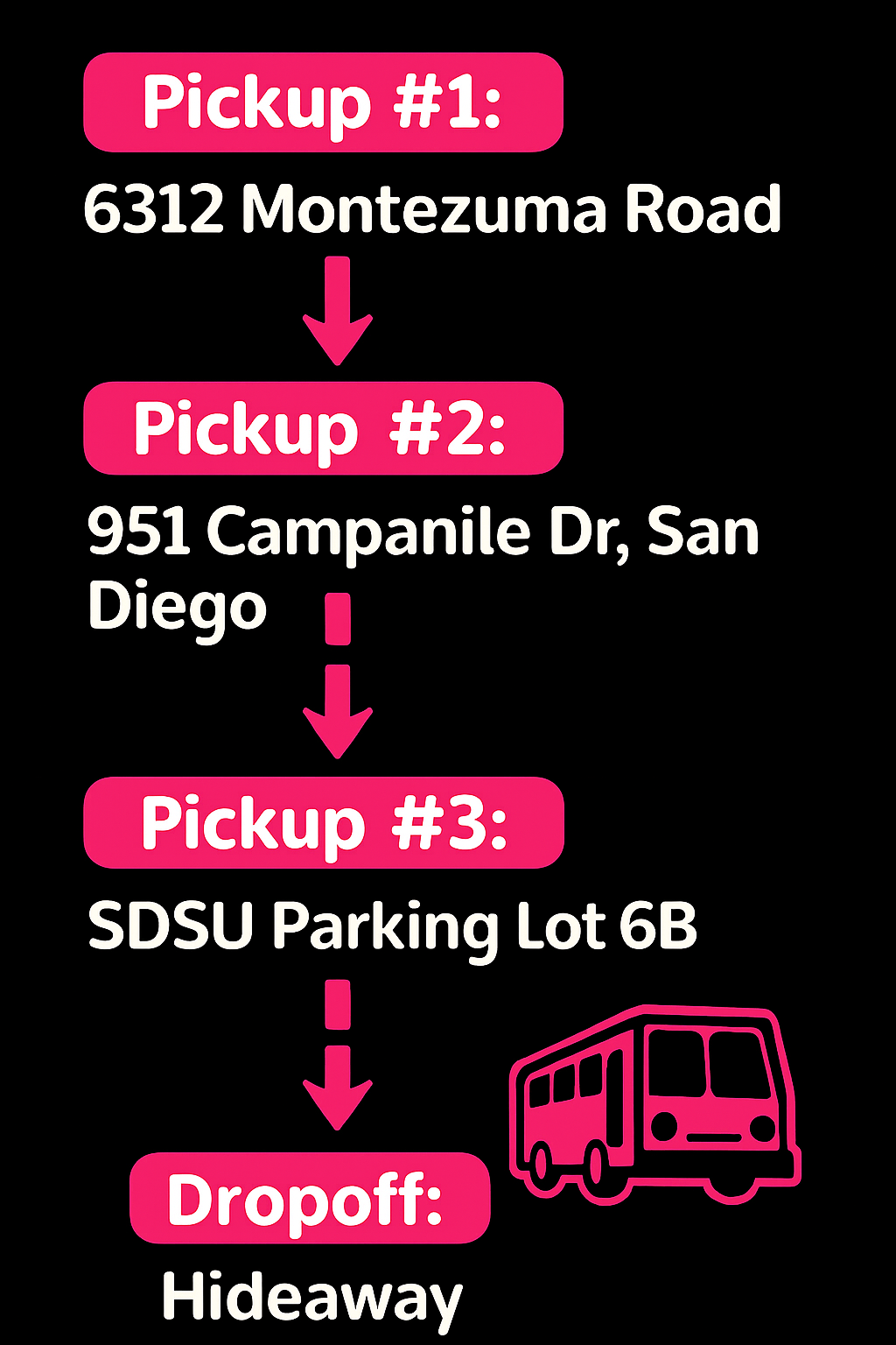 Route Map